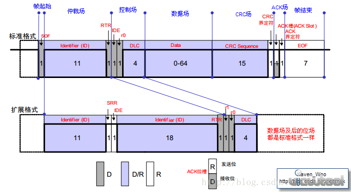 20131224000439562.png