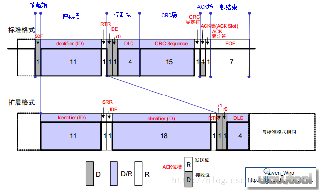 20131224000552859.png