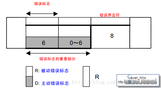 20131224000622593.png