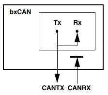 File:Ginkgo-usb-can-1.1028.png